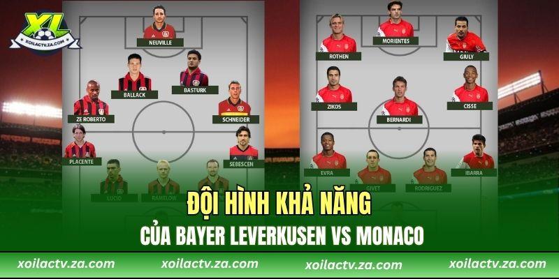 Đội hình khả năng của Bayer Leverkusen vs Monaco