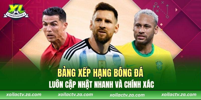 Bảng xếp hạng bóng đá luôn cập nhật nhanh và chính xác