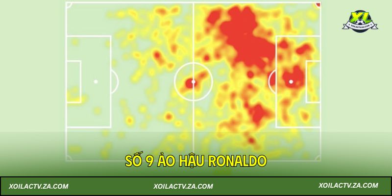 Số 9 ảo hậu Ronaldo