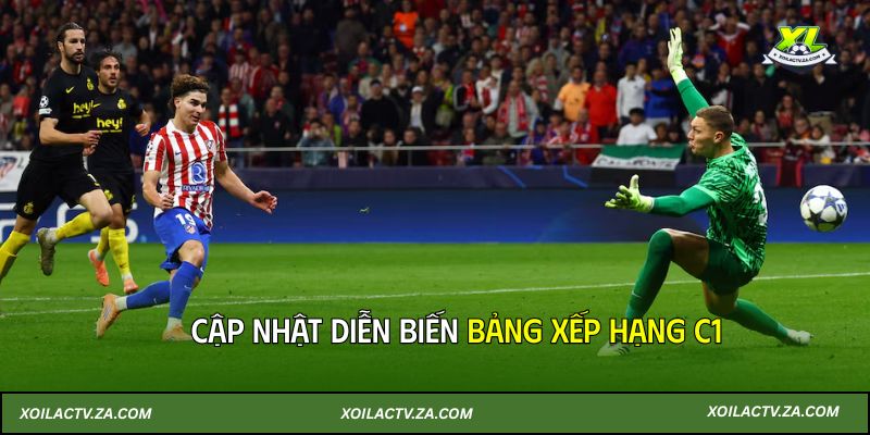 Tin bóng đá 5/11/2025 cập nhật diễn biến bảng xếp hạng C1