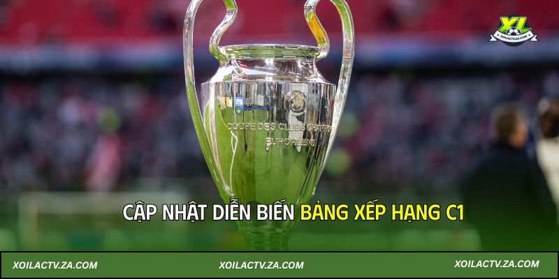 Tin bóng đá 6/11/2025 cập nhật BXH Champions League