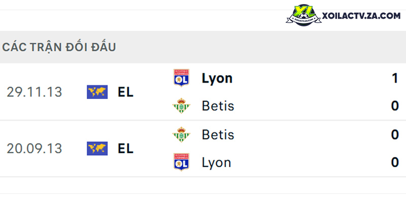 Thành tích đối đầu giữa Betis vs Lyon Thành tích đối đầu giữa Betis vs Lyon