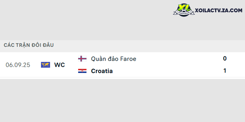 Thành tích đối đầu giữa Croatia vs Quần đảo Faroe Thành tích đối đầu giữa Croatia vs Quần đảo Faroe