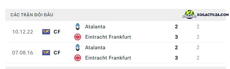 Thành tích đối đầu giữa Frankfurt vs Atalanta Thành tích đối đầu giữa Frankfurt vs Atalanta