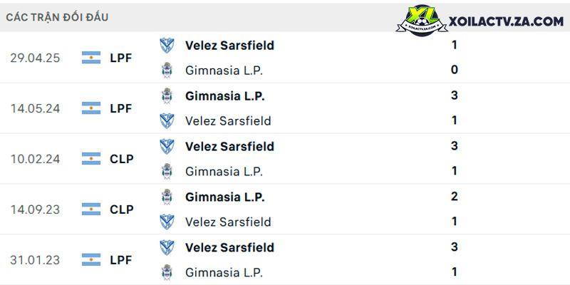 Thành tích đối đầu Gimnasia L.P. vs Velez Sarsfield Thành tích đối đầu Gimnasia L.P. vs Velez Sarsfield