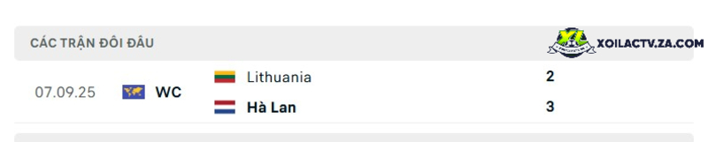 Thành tích đối đầu giữa Hà Lan vs Lithuania Thành tích đối đầu giữa Hà Lan vs Lithuania
