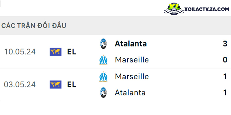 Thành tích đối đầu giữa Marseille vs Atalanta Thành tích đối đầu giữa Marseille vs Atalanta