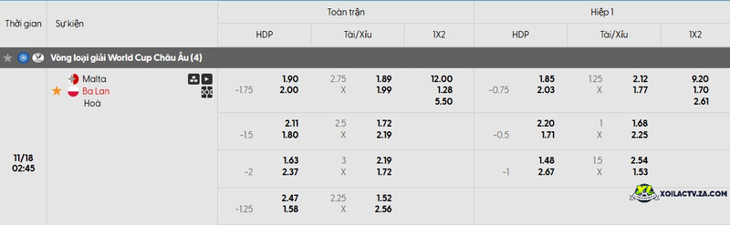 Tỷ lệ kèo trận đấu giữa Malta vs Ba Lan Tỷ lệ kèo trận đấu giữa Malta vs Ba Lan