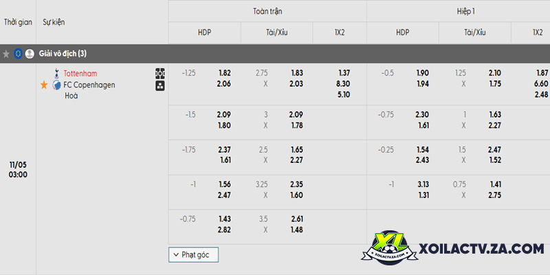 Tỷ lệ kèo trận đấu Tottenham vs Copenhagen Tỷ lệ kèo trận đấu Tottenham vs Copenhagen