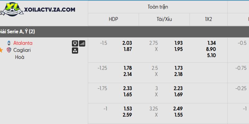 Tỷ lệ kèo Atalanta vs Cagliari Tỷ lệ kèo Atalanta vs Cagliari