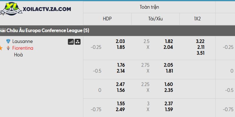 Tỷ lệ kèo Lausanne Sport vs Fiorentina Tỷ lệ kèo Lausanne Sport vs Fiorentina