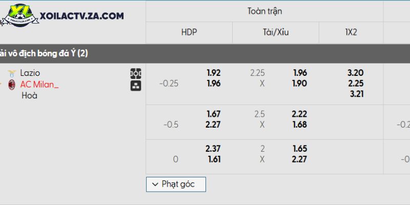 Tỷ lệ kèo Lazio vs AC Milan Tỷ lệ kèo Lazio vs AC Milan