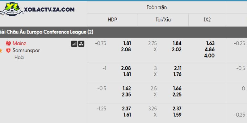 Tỷ lệ kèo Mainz 05 vs Samsunspor Tỷ lệ kèo Mainz 05 vs Samsunspor