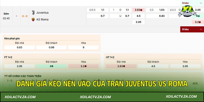 Đánh giá kèo nên vào của trận Juventus vs Roma 21/12/2025