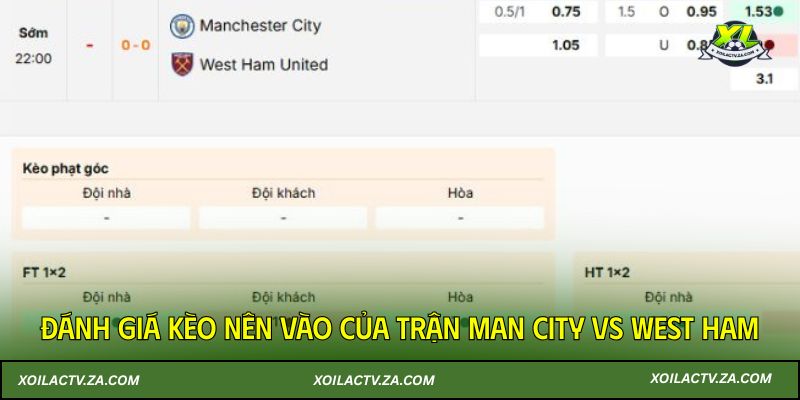 Đánh giá kèo nên vào của trận Man City vs West Ham 20/12/2025