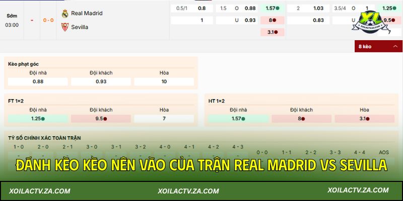 Đánh kèo kèo nên vào của trận Real Madrid vs Sevilla 21/12/2025