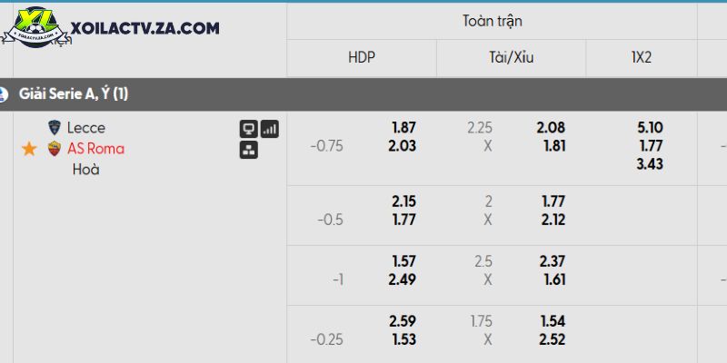 Tỷ lệ kèo Lecce vs Roma Tỷ lệ kèo Lecce vs Roma