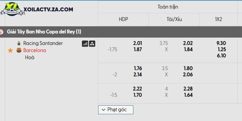 Tỷ lệ kèo Racing Santander vs Barcelona Tỷ lệ kèo Racing Santander vs Barcelona