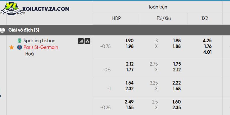 Tỷ lệ kèo Sporting Lisbon vs PSG Tỷ lệ kèo Sporting Lisbon vs PSG