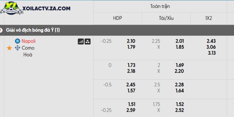 Tỷ lệ kèo Napoli vs Como Tỷ lệ kèo Napoli vs Como
